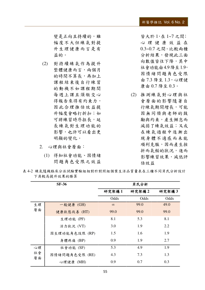 新醫學雜誌第十一期全文PNG檔(適合以手機閱讀)