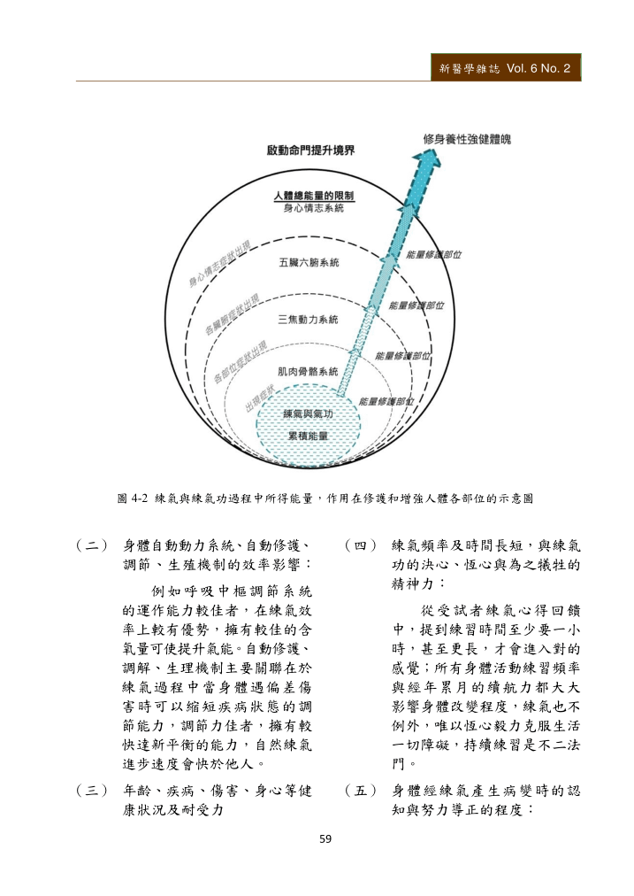 新醫學雜誌第十一期全文PNG檔(適合以手機閱讀)