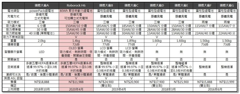 石頭科技.jpg