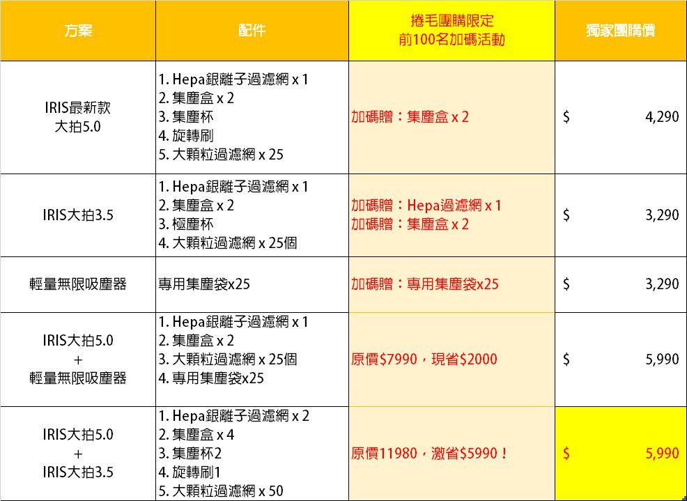 iris除塵螨機團購.jpg