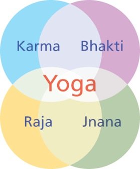 4pathsofyoga