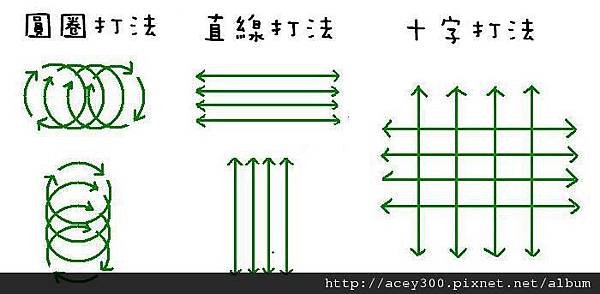 打蠟方式2.JPG