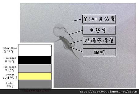 漆面實例2.JPG