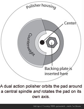 DA機pc7424-diagram3.jpg