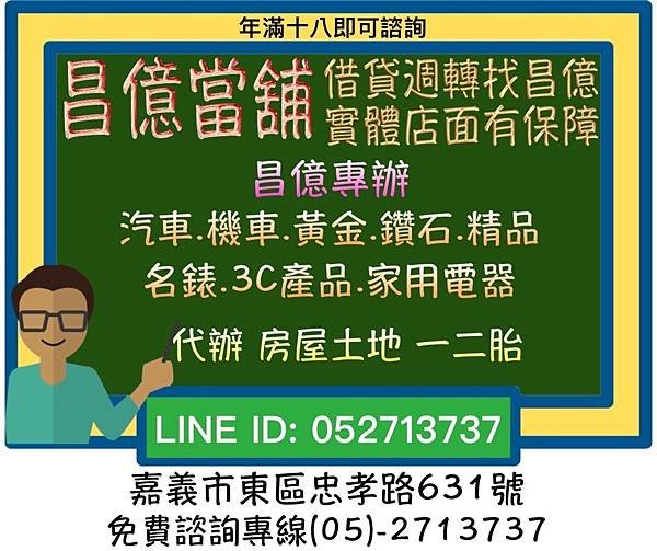 嘉義縣市房屋土地一二胎周轉借錢借款 昌億 當舖 報導 買房屋