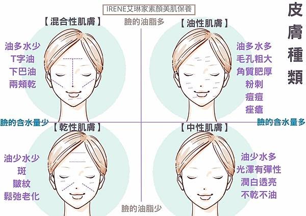 保養品文案.jpg