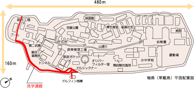 軍艦島見學路線