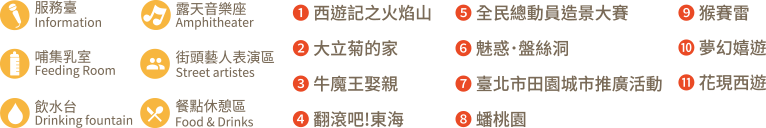 定點標示