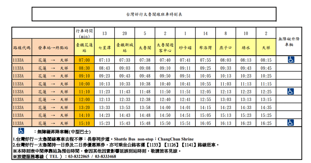 台灣好行太魯閣線班車時刻表01