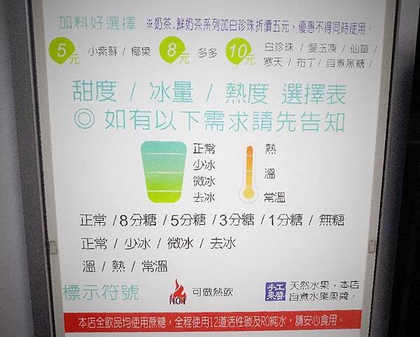 (已歇業)三佰斤台北松山三民。民生社區。手工果醬。繽紛色彩融