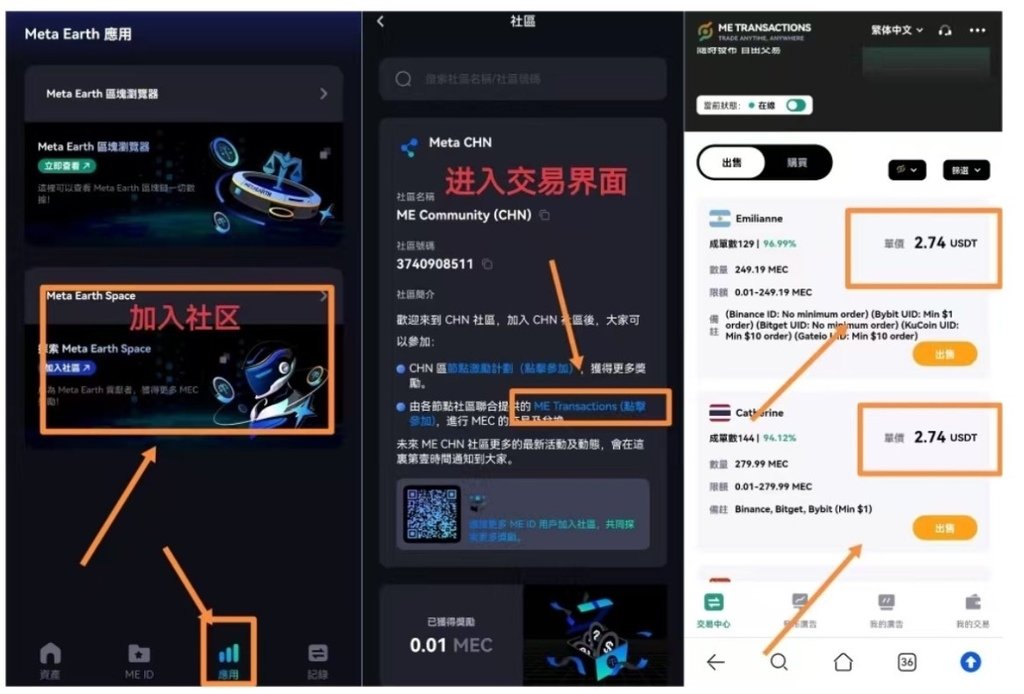 ME Pass~正在空投中，使用者註冊後創建錢包，通過身份認