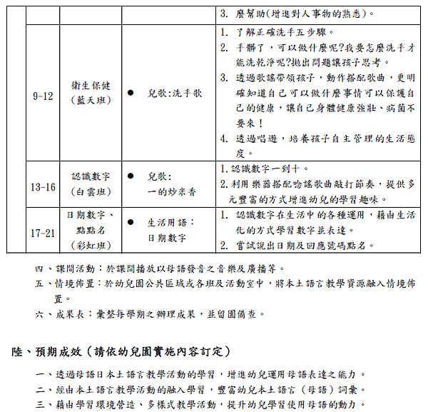112學年度 母語教學計畫