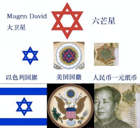 ＊基督新教改革五百週年又如何？太陽神巴力的後裔--由【新世界