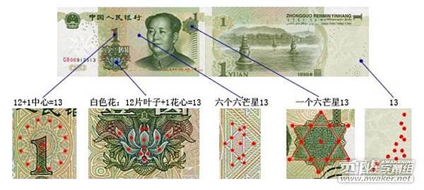 ＊基督新教改革五百週年又如何？太陽神巴力的後裔--由【新世界