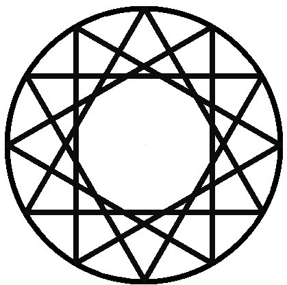 ＊基督新教改革五百週年又如何？太陽神巴力的後裔--由【新世界