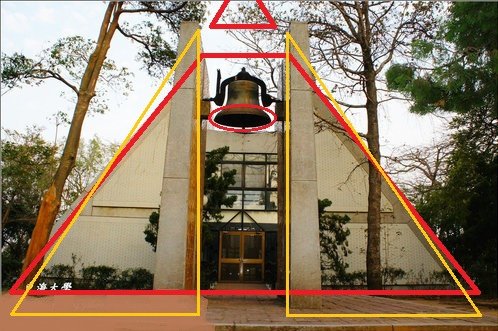 ＊基督新教改革五百週年又如何？太陽神巴力的後裔--由【新世界