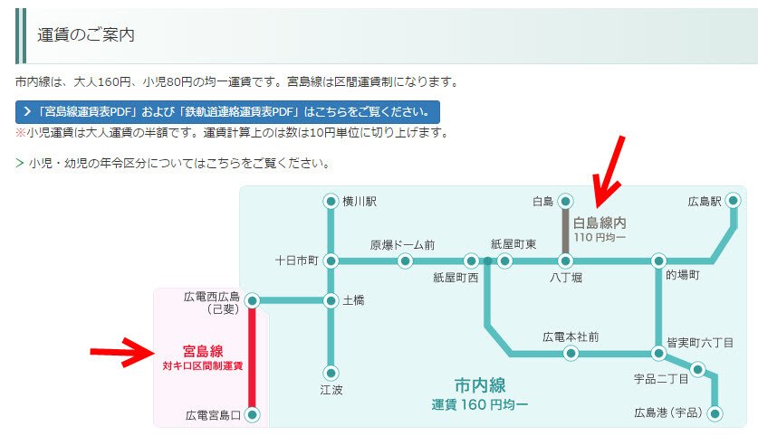 hiroshima densha 3.jpg