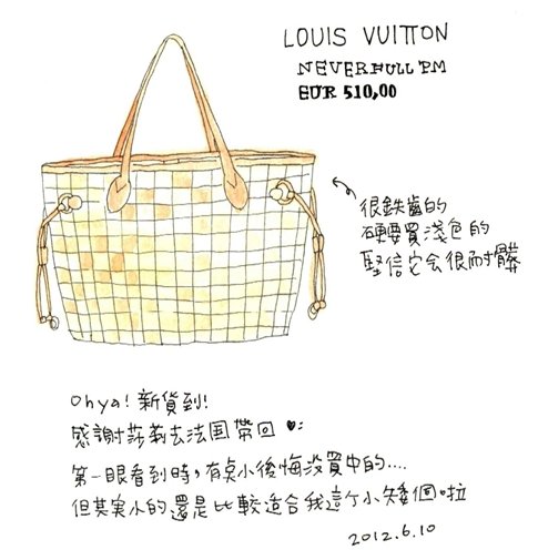 LV neverfull