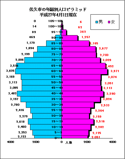 piramid2015.gif