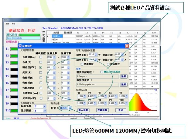 自動測試項目說明  2