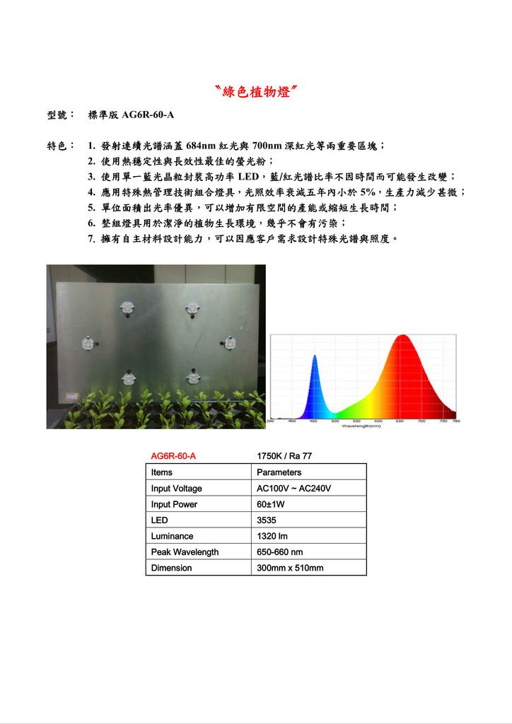 LED  植物燈   &amp;  光量子通量密度(PPFD)