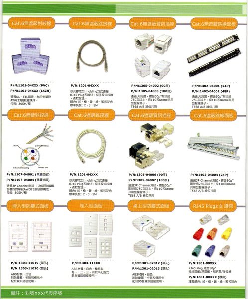 Cat 6 Cabling Solution.jpg