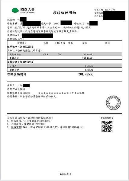 學生平安保險先天性聽力障礙保險可以理賠嗎?讓結果來告訴你答案