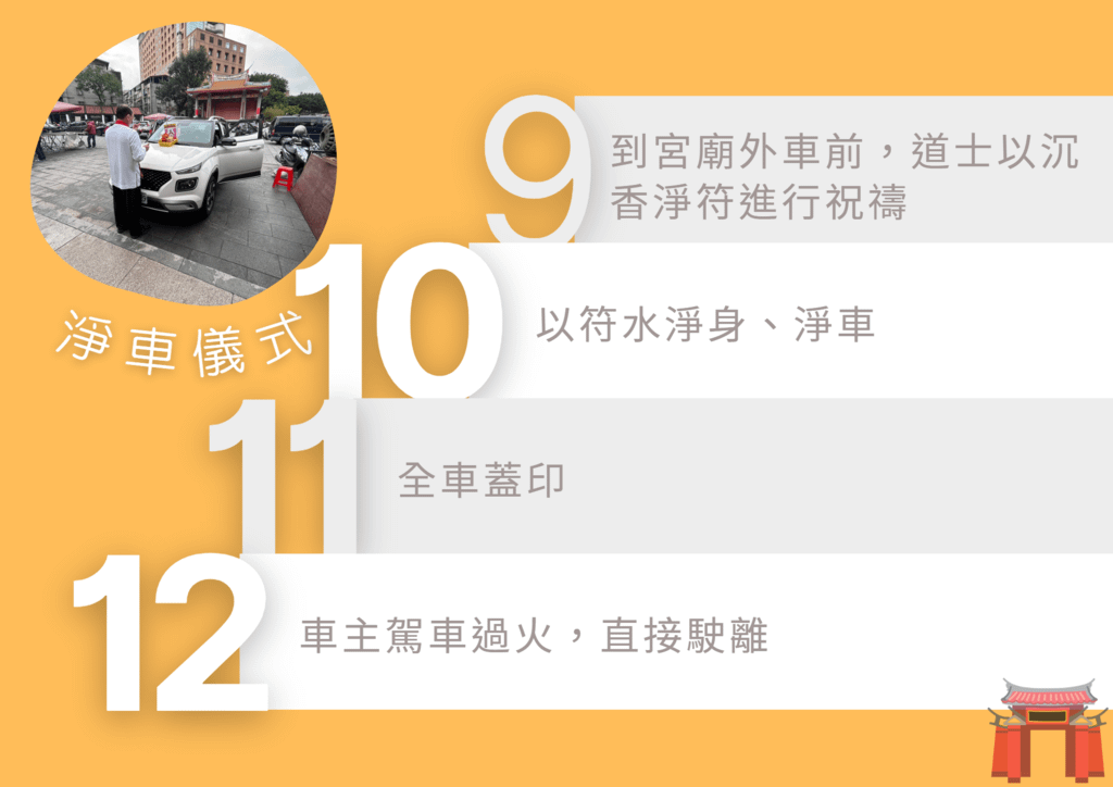 【開箱體驗】80 萬有找！？小資族首選休旅車-現代 Hyun
