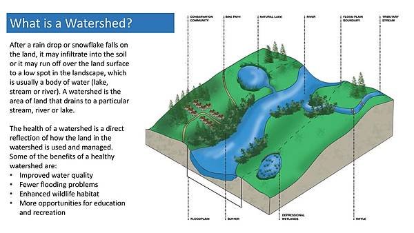 watershed - toefl.jpg