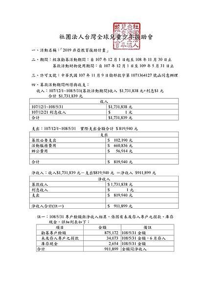 2019勸募活動所得與收支報告-徵信(半年)-圖片.jpg