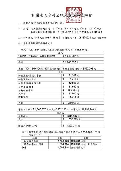 2020勸募活動所得與收支報告-徵信_20200531.jpg