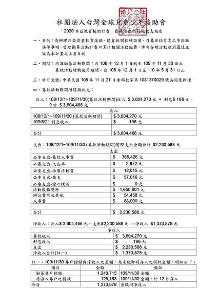 2020勸募活動所得與收支報告-徵信_20201130.jpg