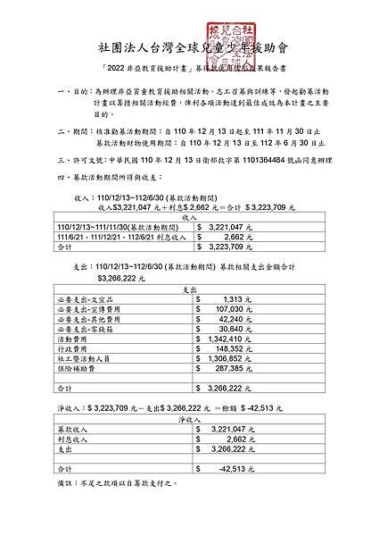 2022勸募結案備查-所得與收支報告(20230828).jpg