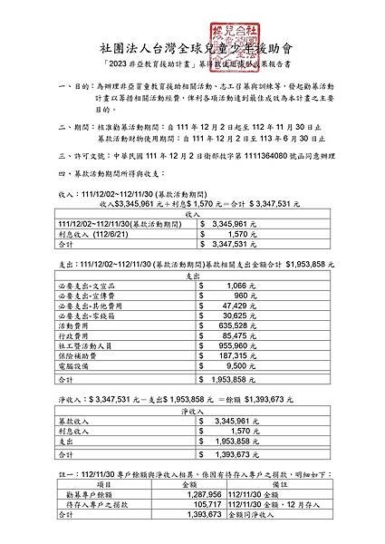 2023勸募活動所得與收支報告-徵信_20231130_page-0001.jpg