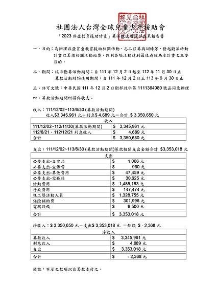 2023勸募活動所得與收支報告-徵信_20240630_page-0001.jpg