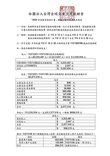 2024勸募結案備查-所得與收支報告(20241130)_page-0001.jpg