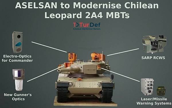 土耳其ASELSAN公司:獲得智利陸軍Leopard 2A4