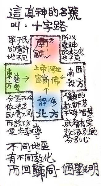 a75十字路