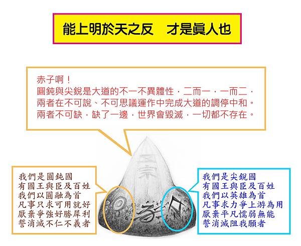 恆常之塔的不可思議