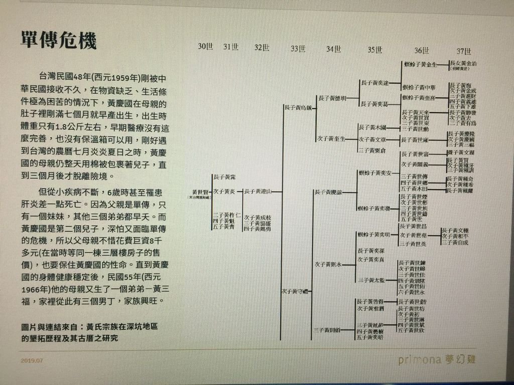 第一章節照片1-4.jpg