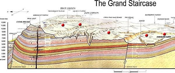 Grand_Staircase-big.jpg