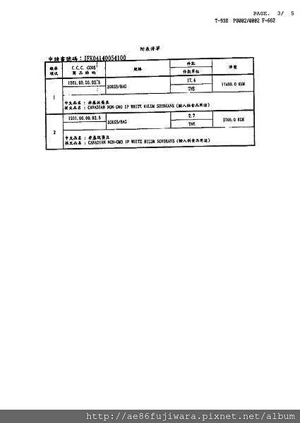 中聯-2015年非基改黃豆證明_頁面_3