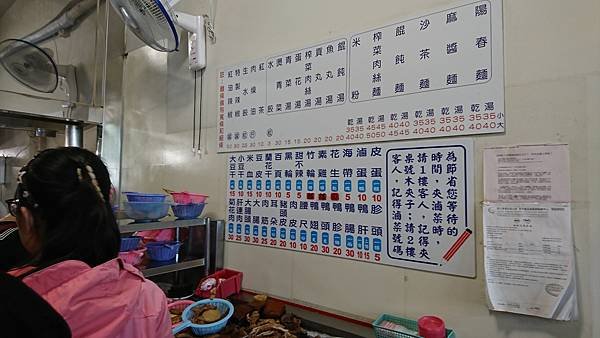 金鳳陽春麵菜單
