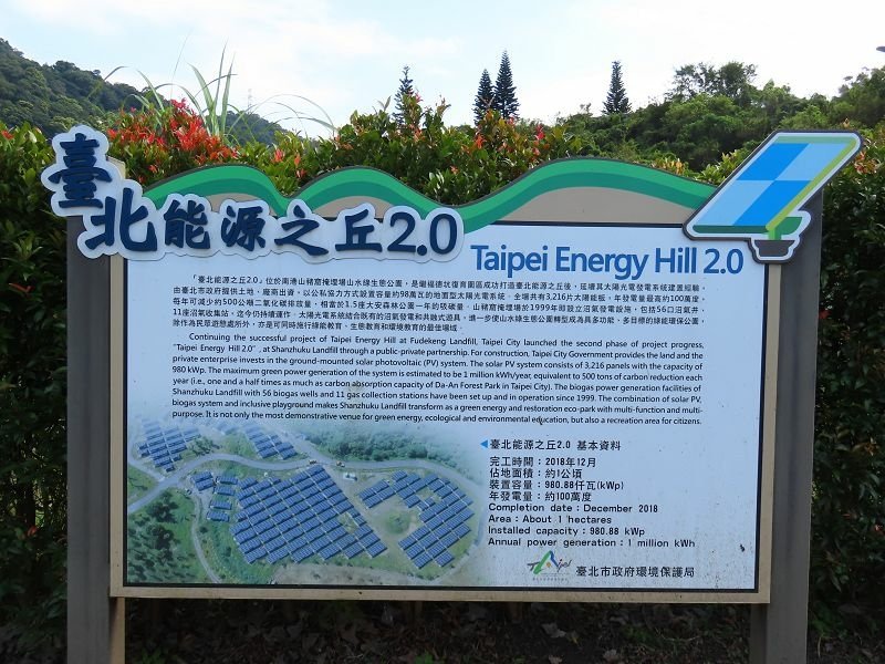IMG_9522(001).jpg - 20220227_南港_山水綠生態公園