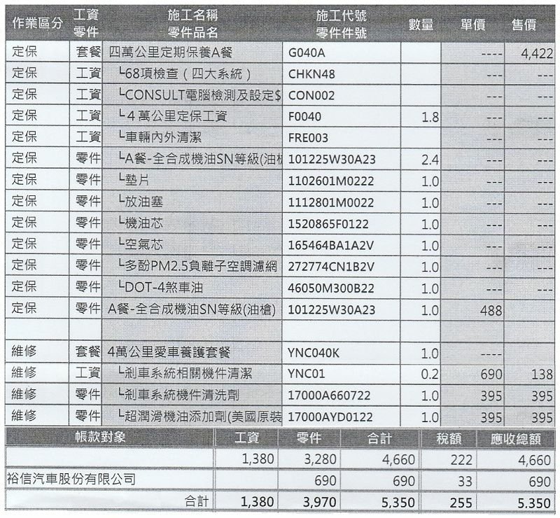 20201009_X-TRAIL_40613公里A套餐保養_維修明細表_edit(001).jpg - 20201009_X-TRAIL_40000公里A套餐保養