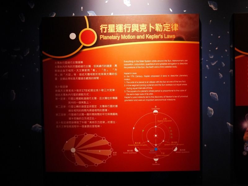 2020-08-01 11-09-34(001).jpg - 20200801_士林_台北市立天文館