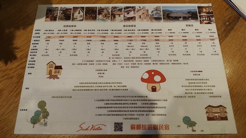 2019-12-14 15-20-47(001).jpg - 20191214_南庄_蘇維拉莊園_下午茶