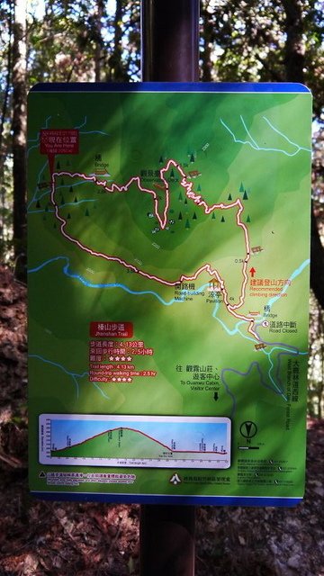 2019-11-23 12-59-31(001).jpg - 20191123_觀霧_榛山步道_左線