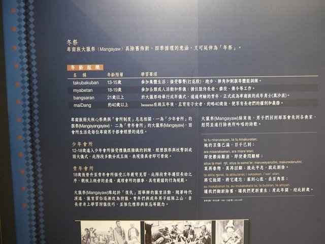 2019-08-18 15-53-29(001).jpg - 20190818_八里_十三行博物館