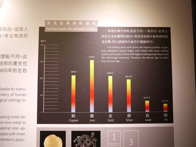 2019-08-18 16-00-58(001).jpg - 20190818_八里_十三行博物館